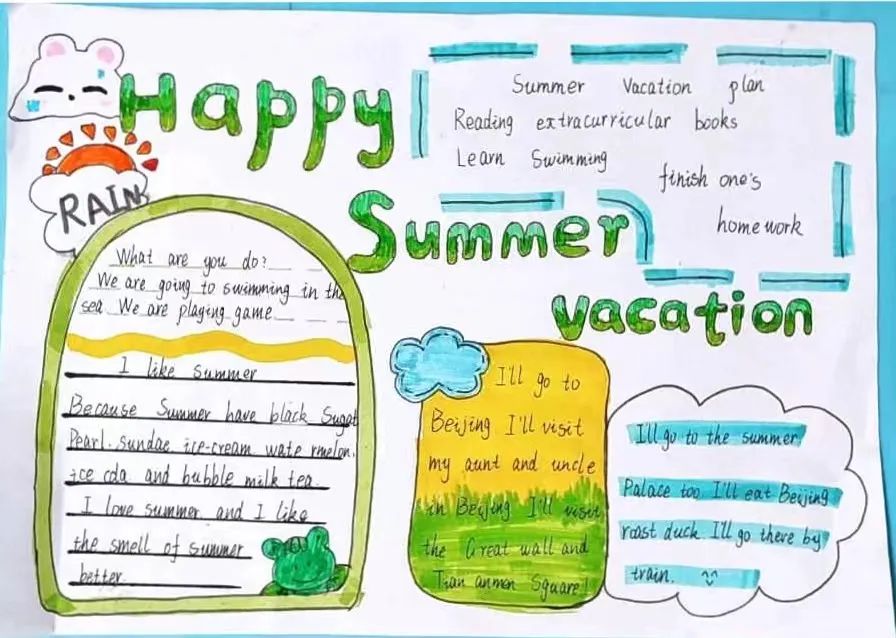 2022年暑期英文手抄报-图2