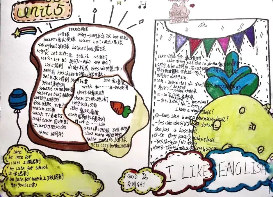 2022年暑期英文手抄报-图4