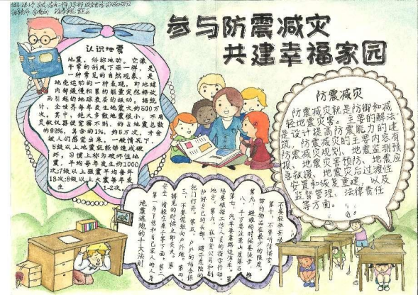 小学生防震减灾宣传手抄报三年级-图1