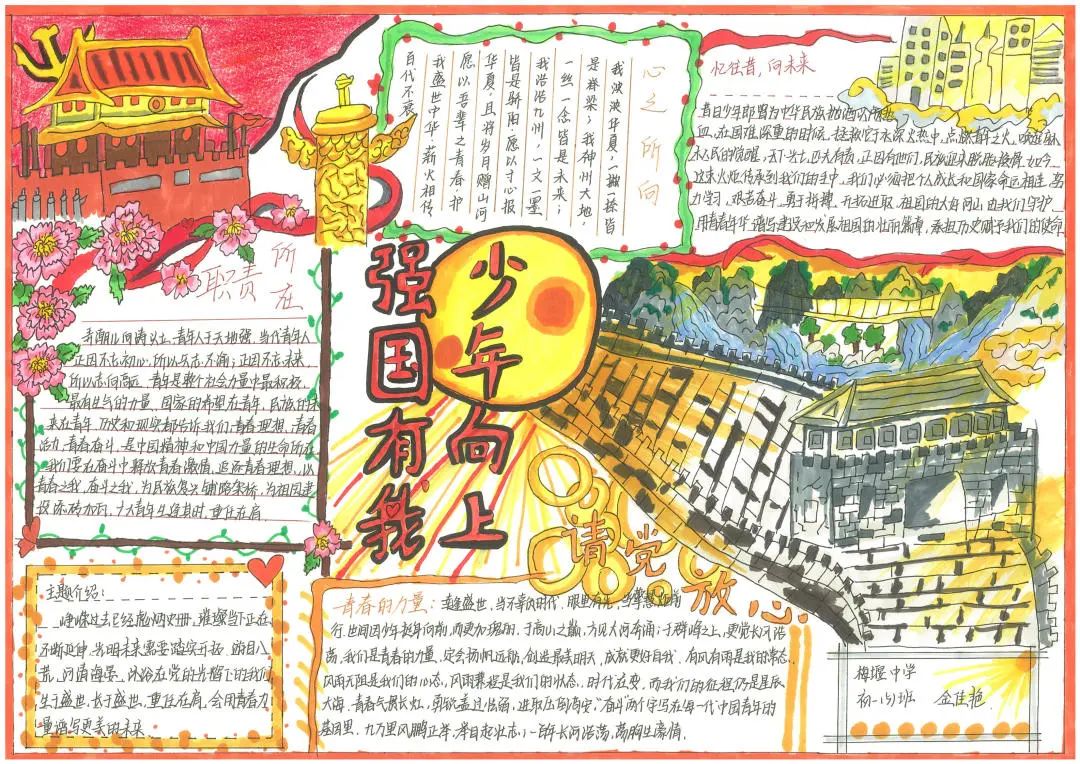 请党放心强国我有手抄报怎么画-图3