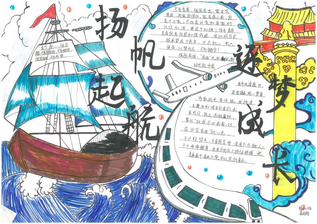 请党放心强国我有手抄报怎么画-图4