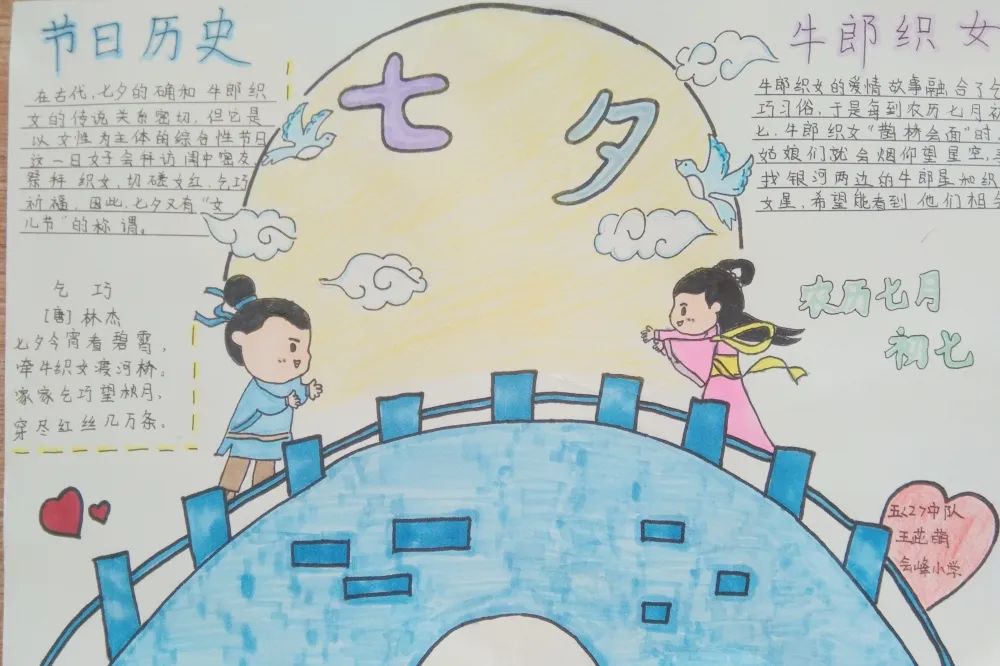 中国传统七夕节手抄报简单漂亮-图1