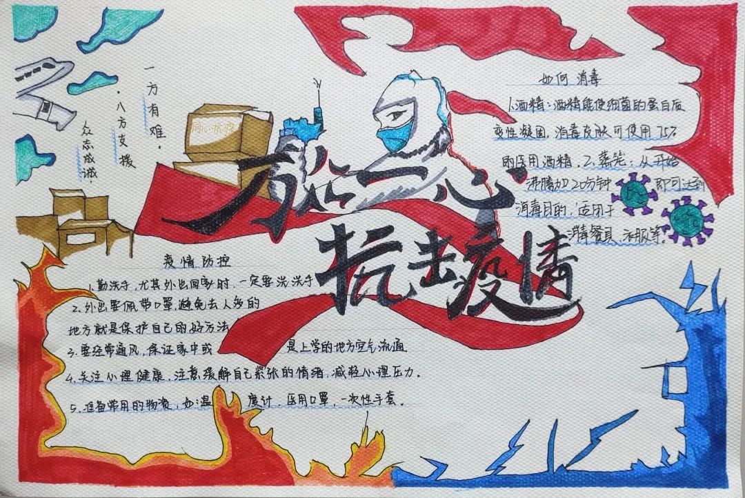 万众一心 众志成城抗击疫情手抄报-图4
