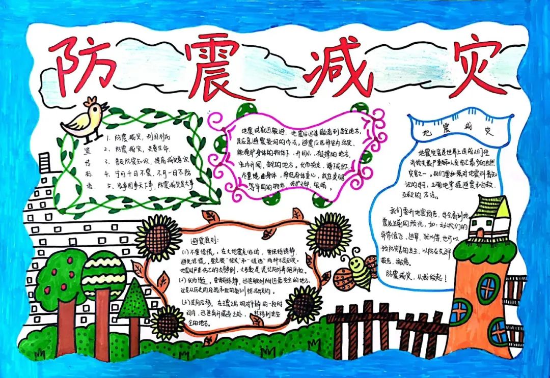 512防灾减灾主题手抄报（中小学生）-图2