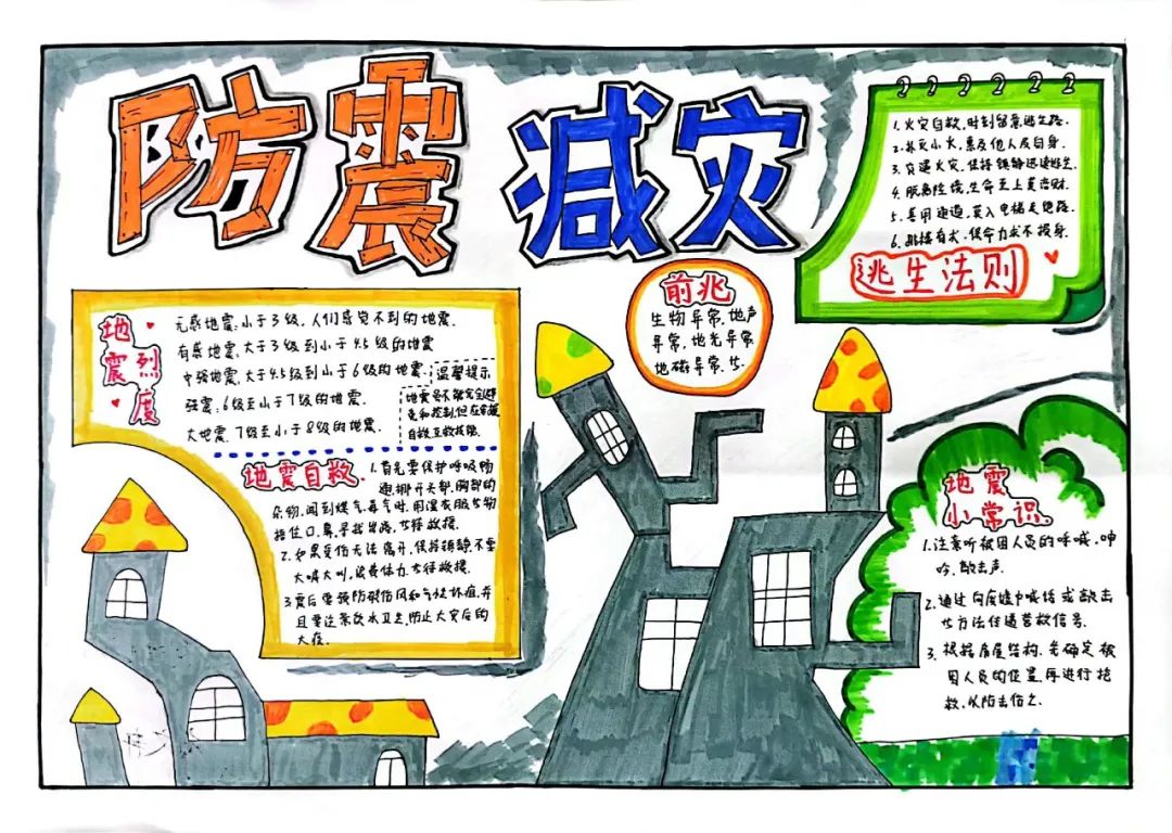 512防灾减灾主题手抄报（中小学生）-图5