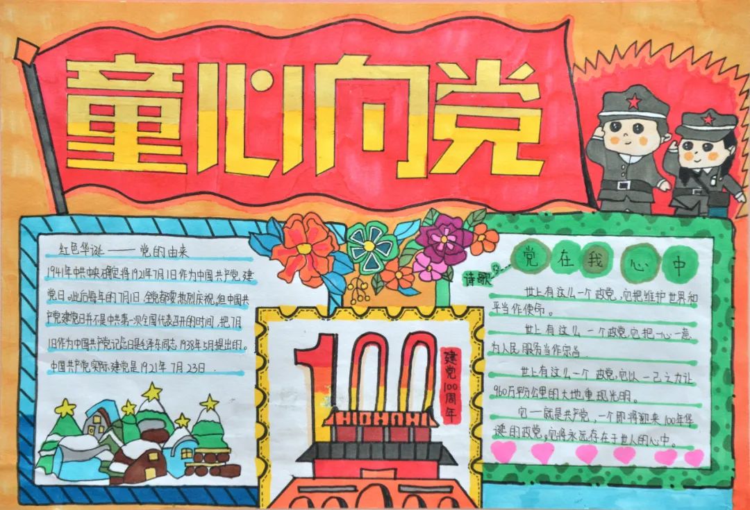党在我心中 庆“建党一百周年”手抄报获奖作品-图3
