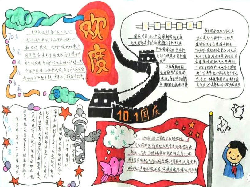 2022年国庆节手抄报简单好看-图3