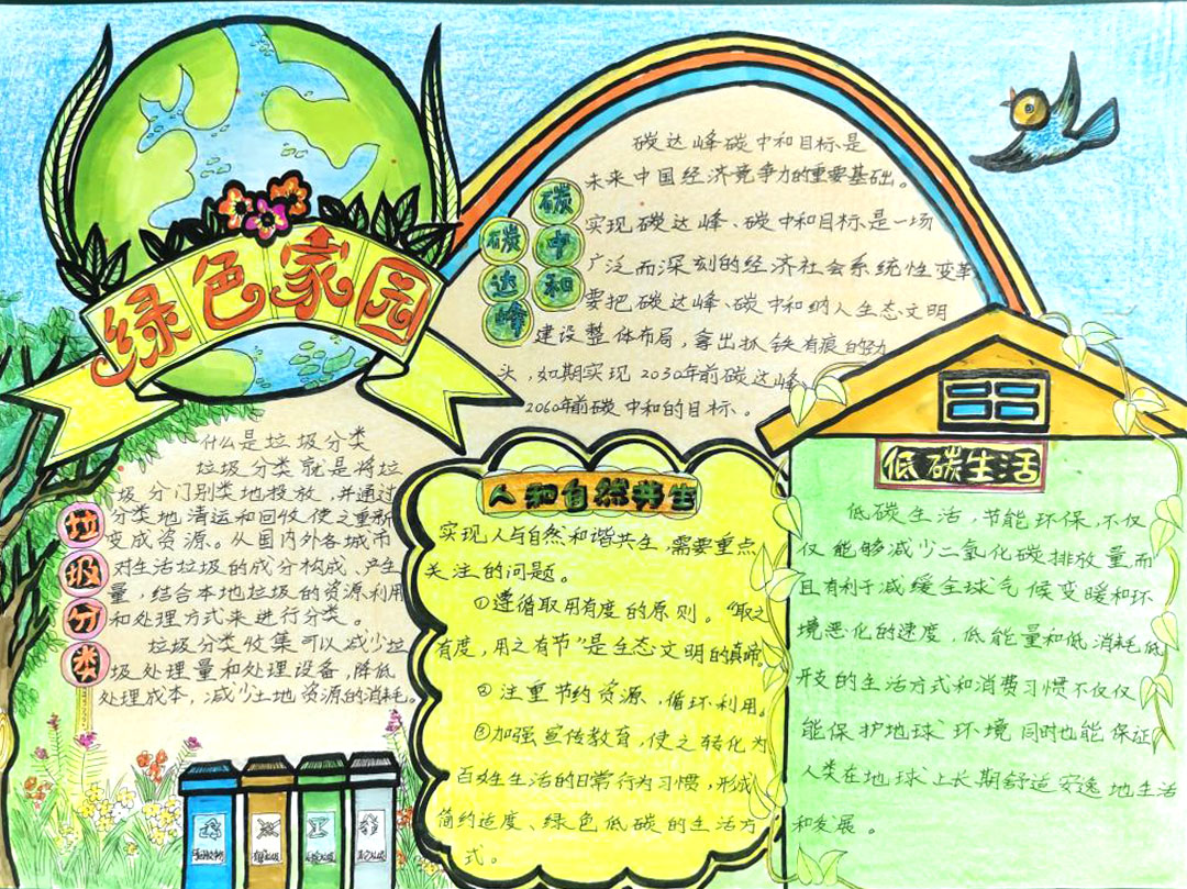 绿色家园 环保主题手抄报5张-图5