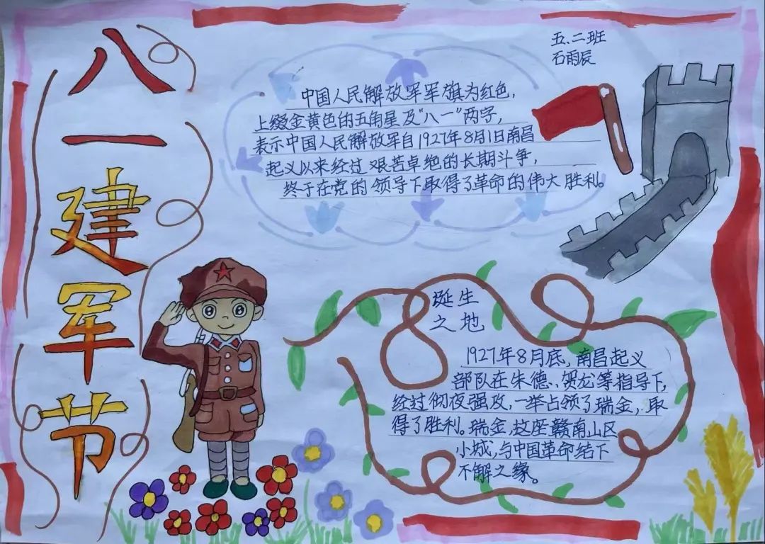 庆八一“致敬最可爱的人”手抄报作品-图2