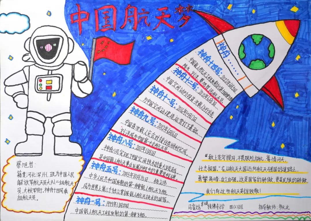 “致敬航天英雄 汲取奋进力量”手抄报一等奖作品-图4