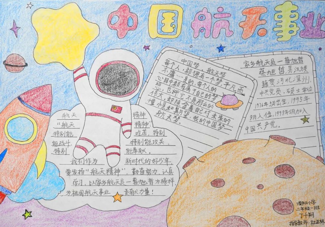 “致敬航天员 树立报国大志向”手抄报第一名画法-图1