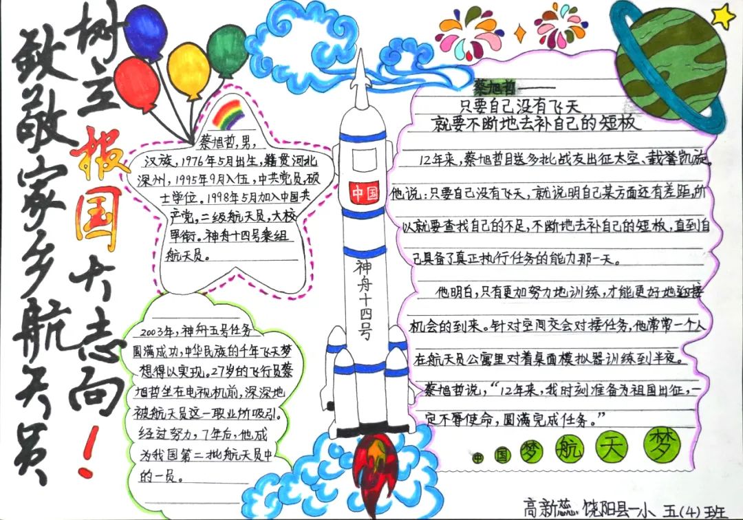 “致敬航天员 树立报国大志向”手抄报第一名画法-图3
