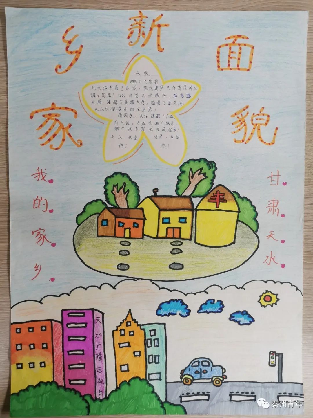 美丽家乡主题手抄报图片简单漂亮-图2