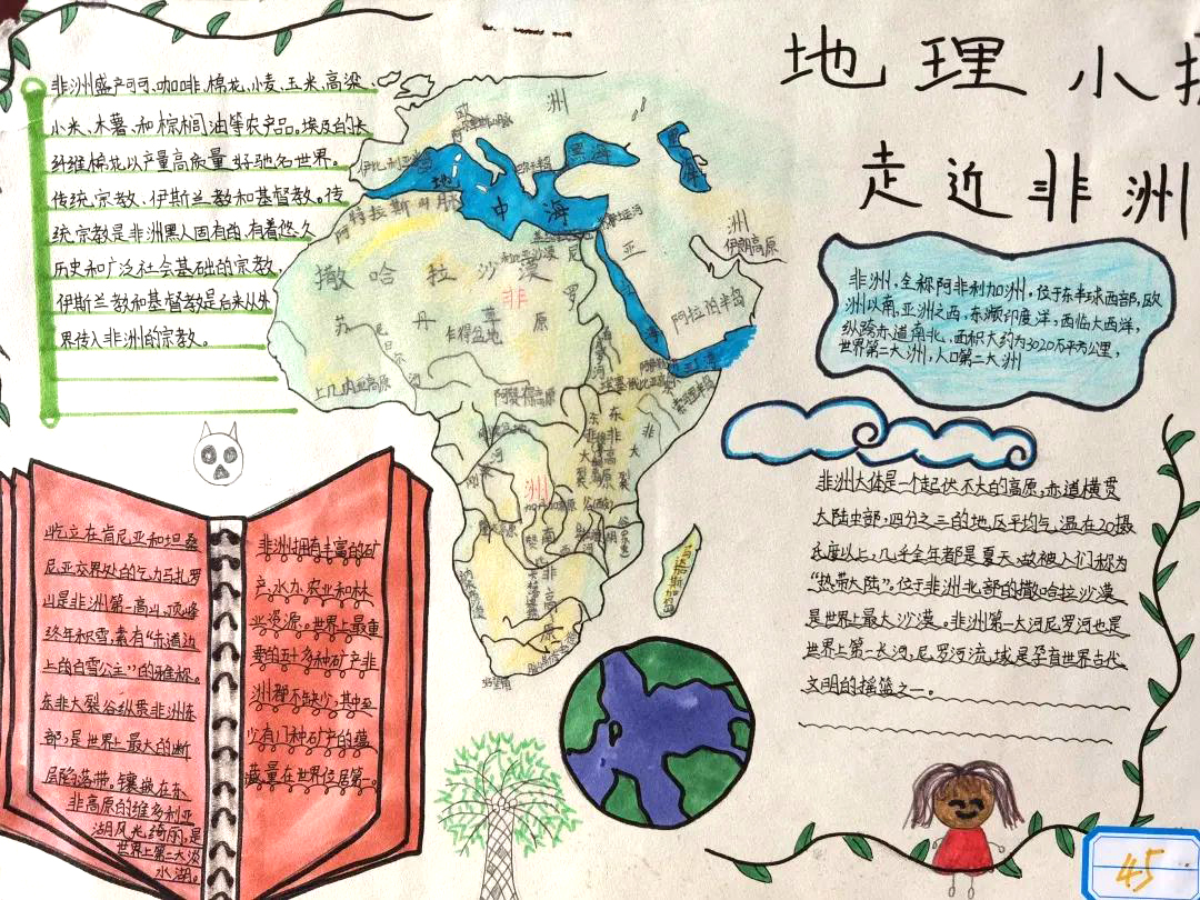 5张关于地理学科的手抄报 简单漂亮又好画-图1