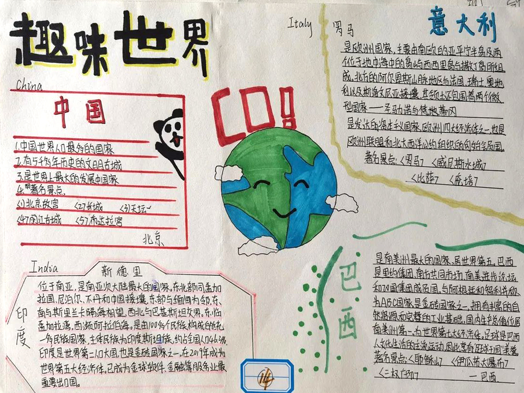 ”趣味世界 美丽地理“地理手抄报优秀作品欣赏-图5
