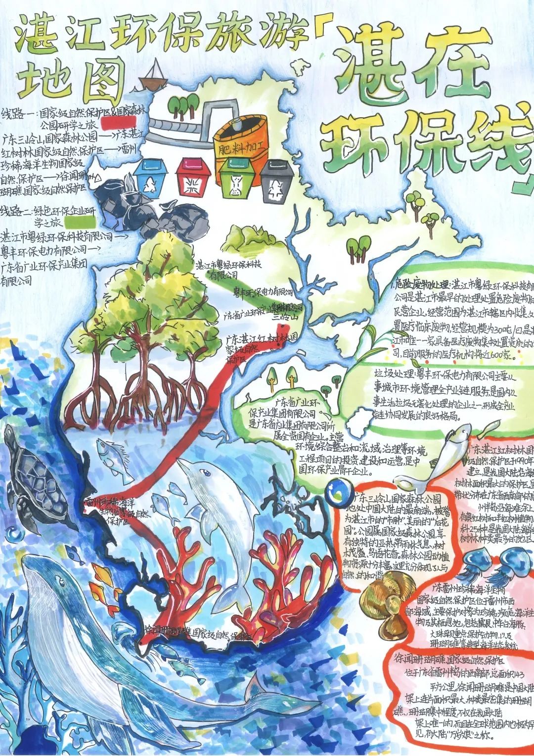 2022年少年环保主题创意手抄报展示8张-图3