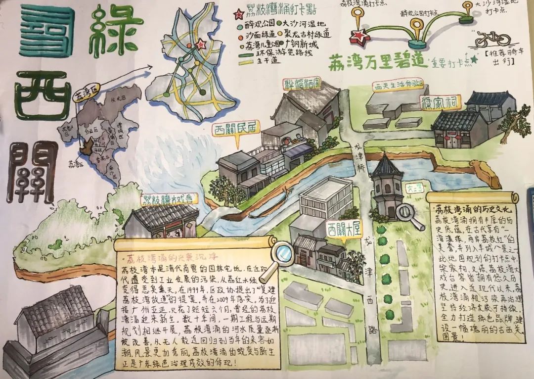 2022年少年环保主题创意手抄报展示8张-图6