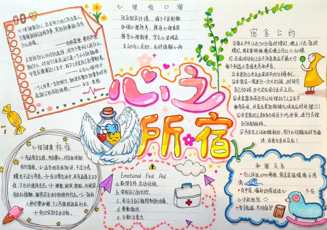 ”从心出发 自信人生“心理健康主题手抄报优秀作品展示-图2