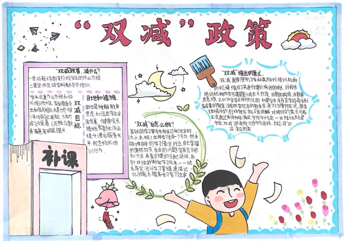 双减政策手抄报初中生一等奖-图2