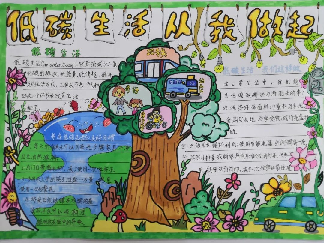 “选择低碳 绿色相伴 共筑美好家园”主题手抄报5张-图1