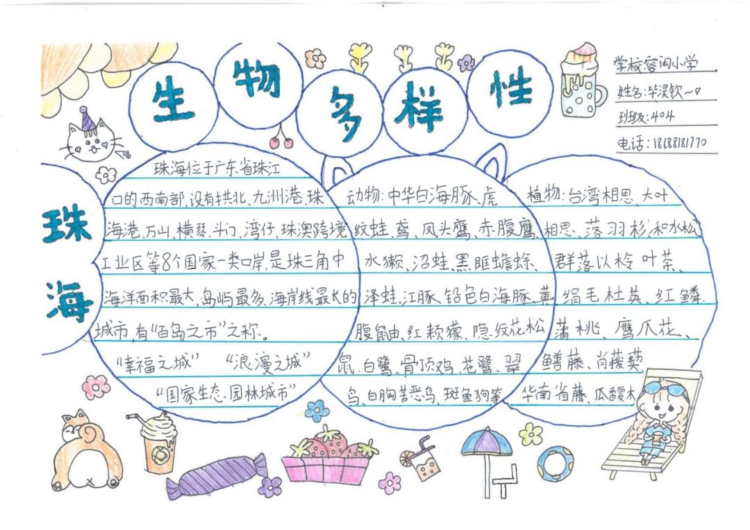 如何画“多彩世界绿色环保 人与自然和谐相处“手抄报（初中组）-图2