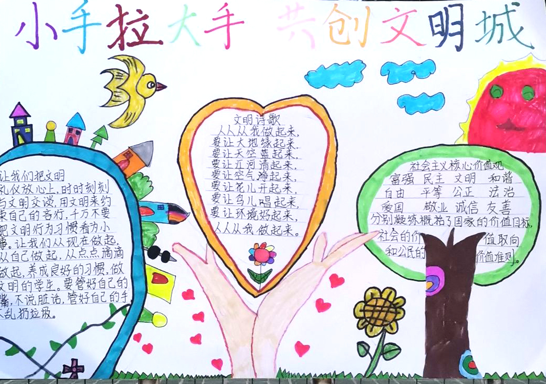 5张简单好画的创建文明城市主题绘画欣赏-图1