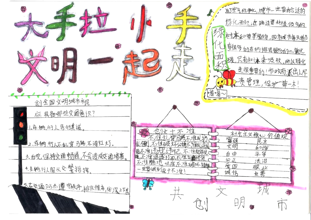5张简单好画的创建文明城市主题绘画欣赏-图2