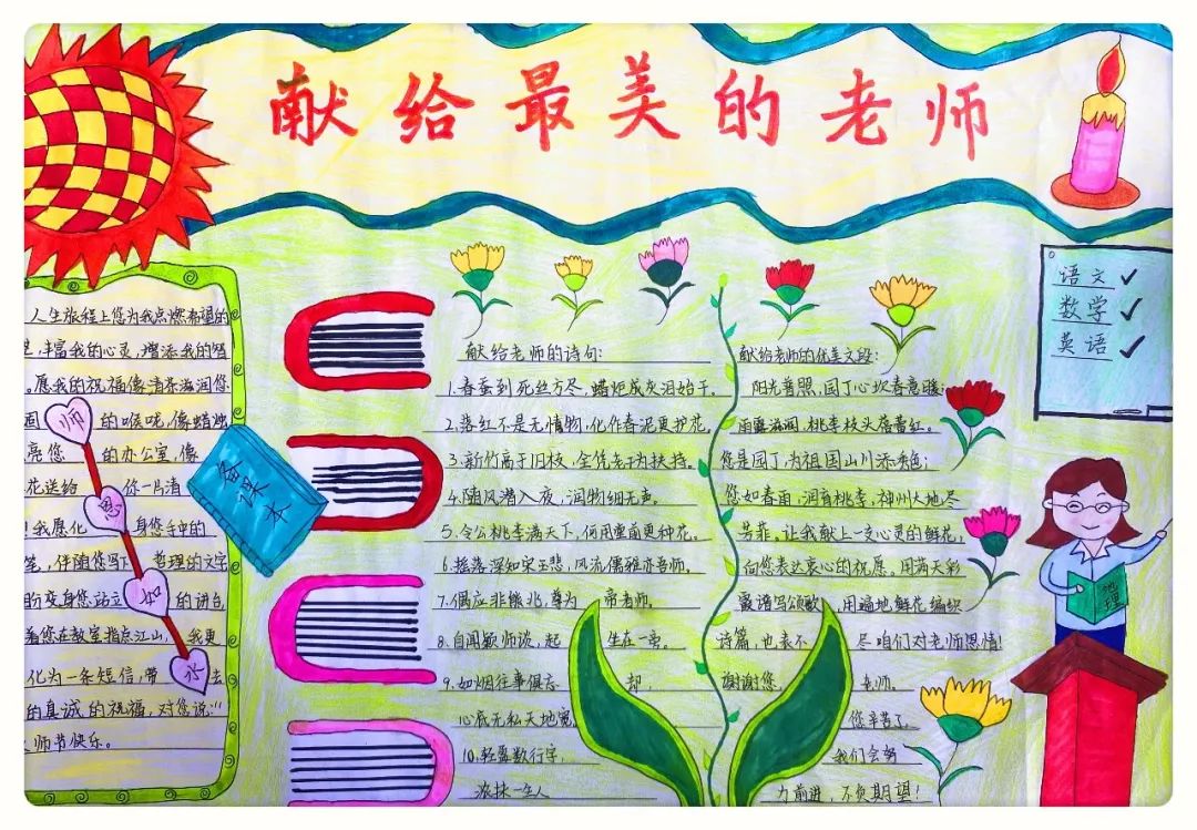 教师节手抄报简单好看高年级组-图2