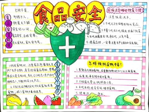 食品安全宣传手抄报小学组一等奖欣赏-图4