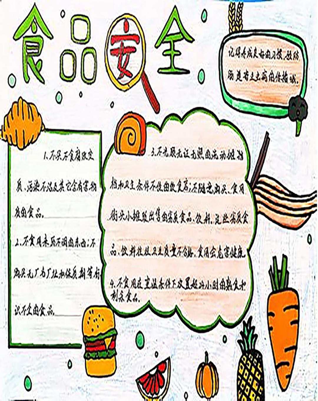 小学生食品安全主题手抄报优秀作品欣赏-图2