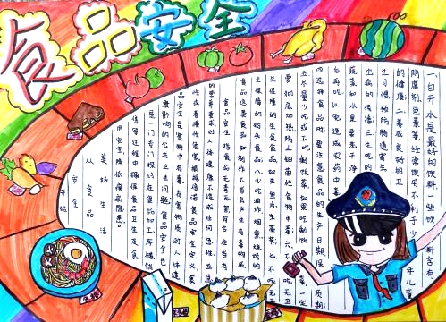 这样画食品安全手抄报即简单又漂亮-图4