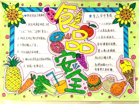 这样画食品安全手抄报即简单又漂亮-图5