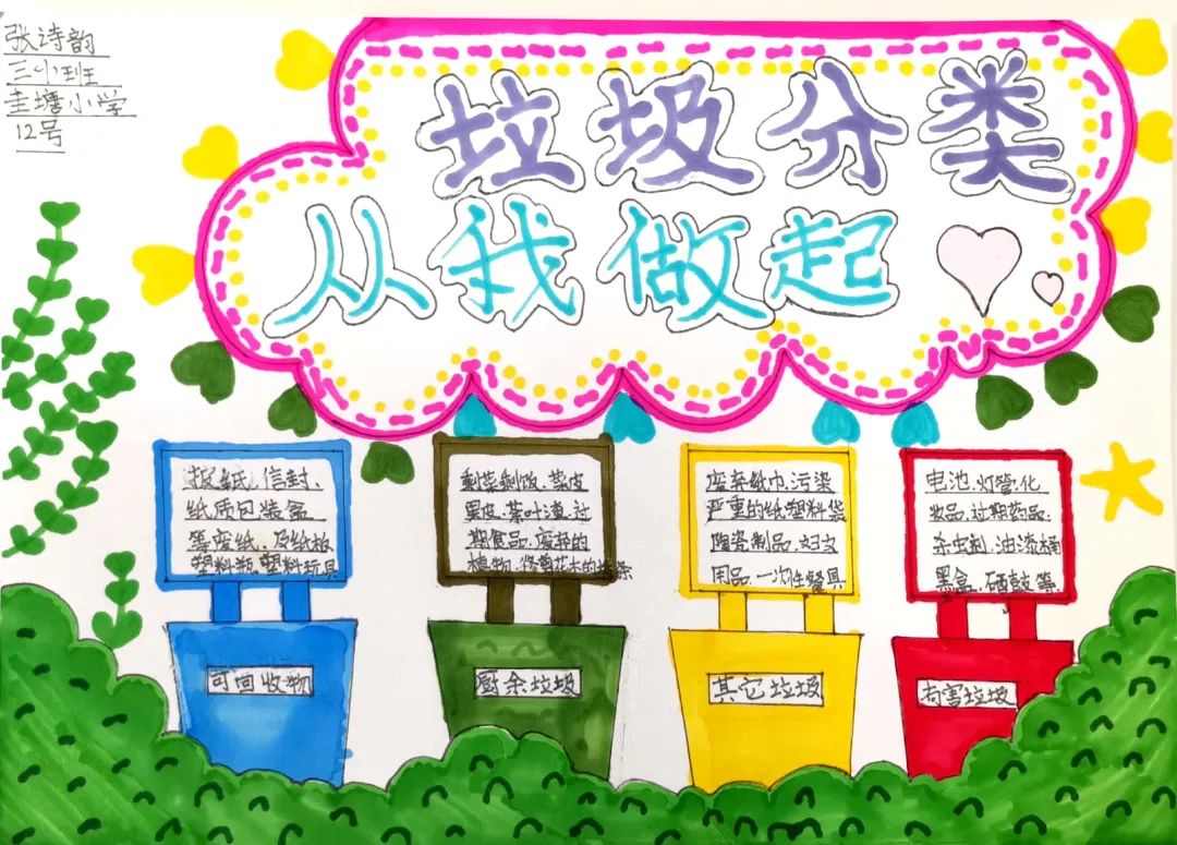 二年级垃圾分类手抄报简单漂亮（8张）-图4