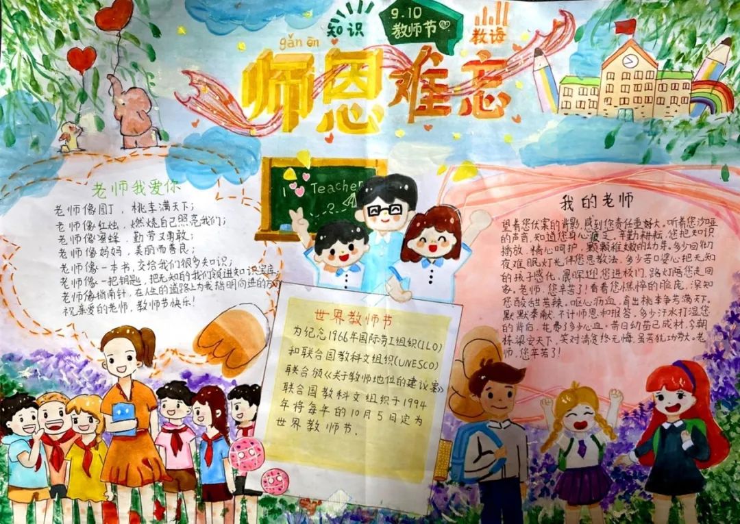 “暖师心 颂师恩 和风细雨润心田”手抄报图片-图2