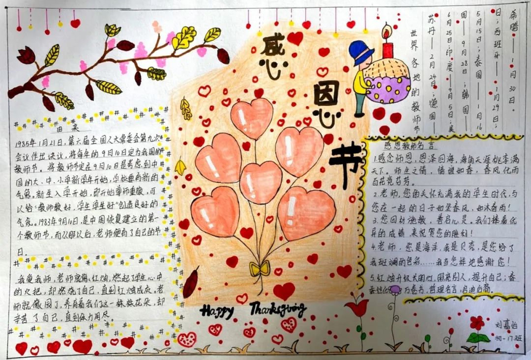 “暖师心 颂师恩 和风细雨润心田”手抄报图片-图3