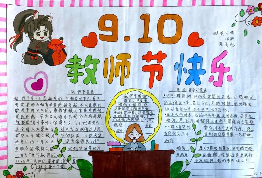 “老师您辛苦了！”2022教师节主题手抄报-图2