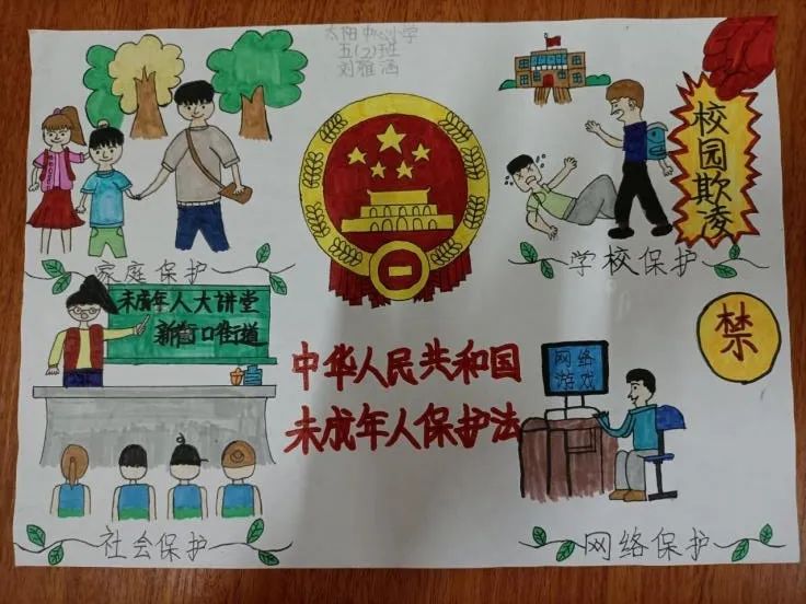 简单漂亮的小学生未成年人保护法主题绘画作品-图8