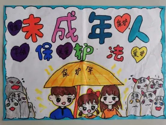 简单漂亮的小学生未成年人保护法主题绘画作品-图10
