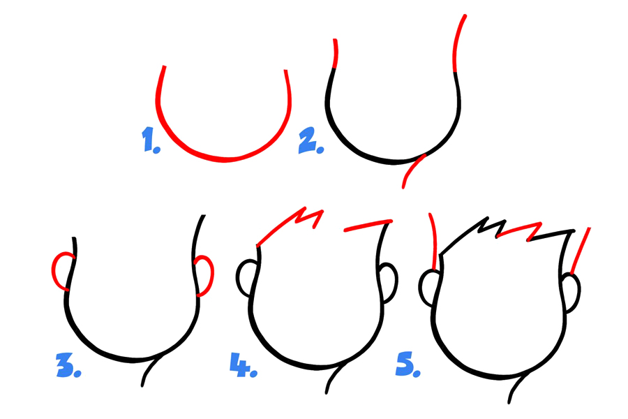 学画卡通面部表情：思考、计算-图1