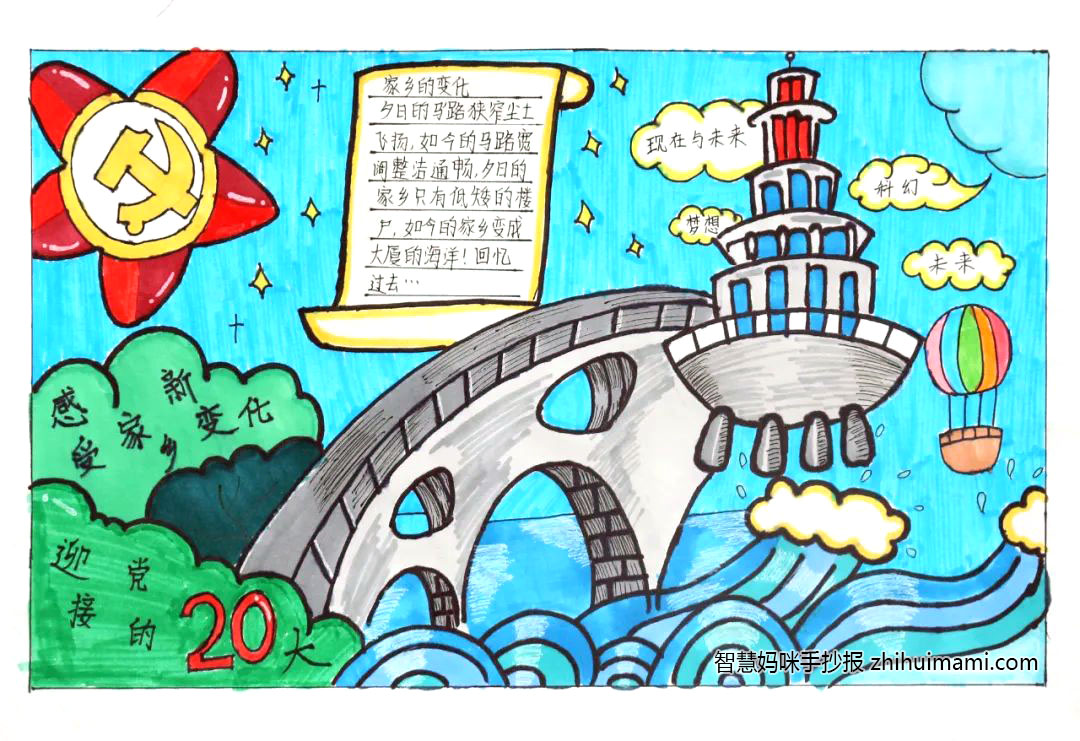 “喜迎二十大 感受家乡的变化”主题手抄报（7张）-图3