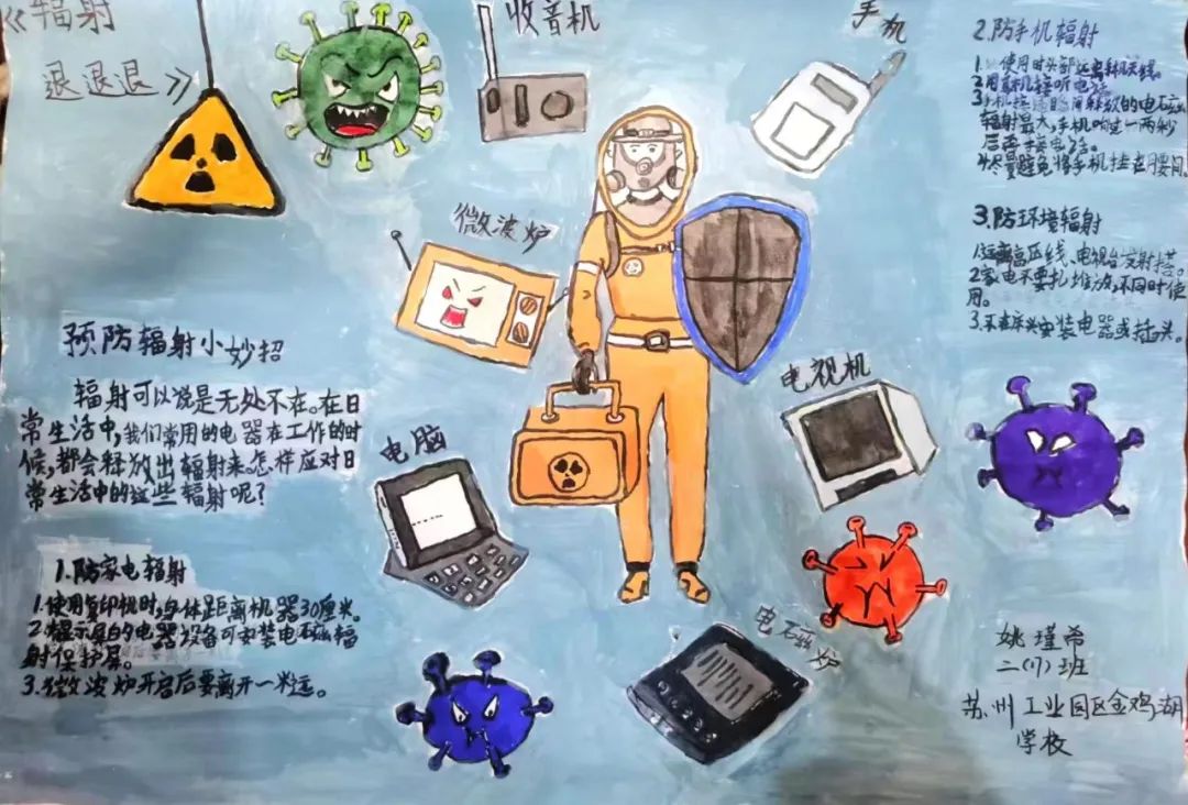 步骤6：《辐射退退退》