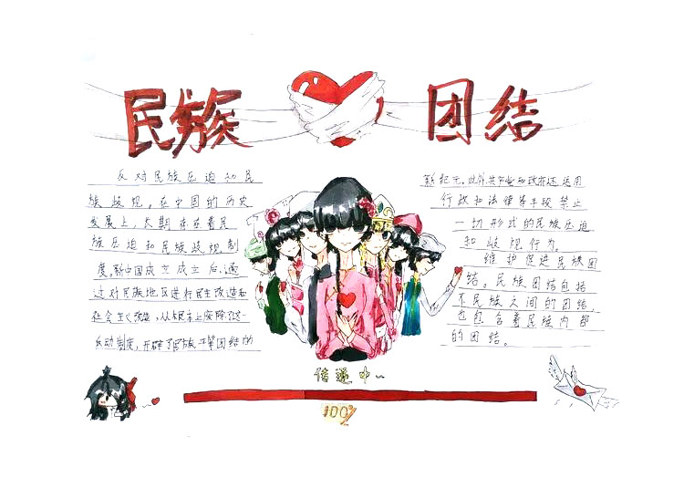 6张关于民族团结一家亲的手抄报-图5