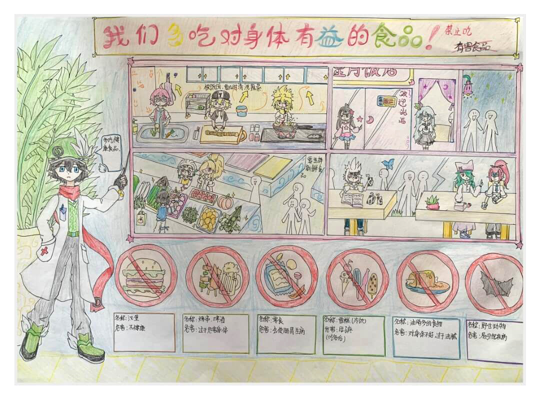 食品安全主题儿童画 畅享食品安全-图3