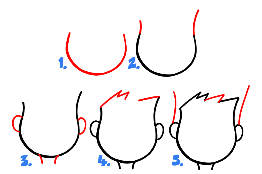 如何画卡通面部表情：昏昏欲睡、疲倦-图1