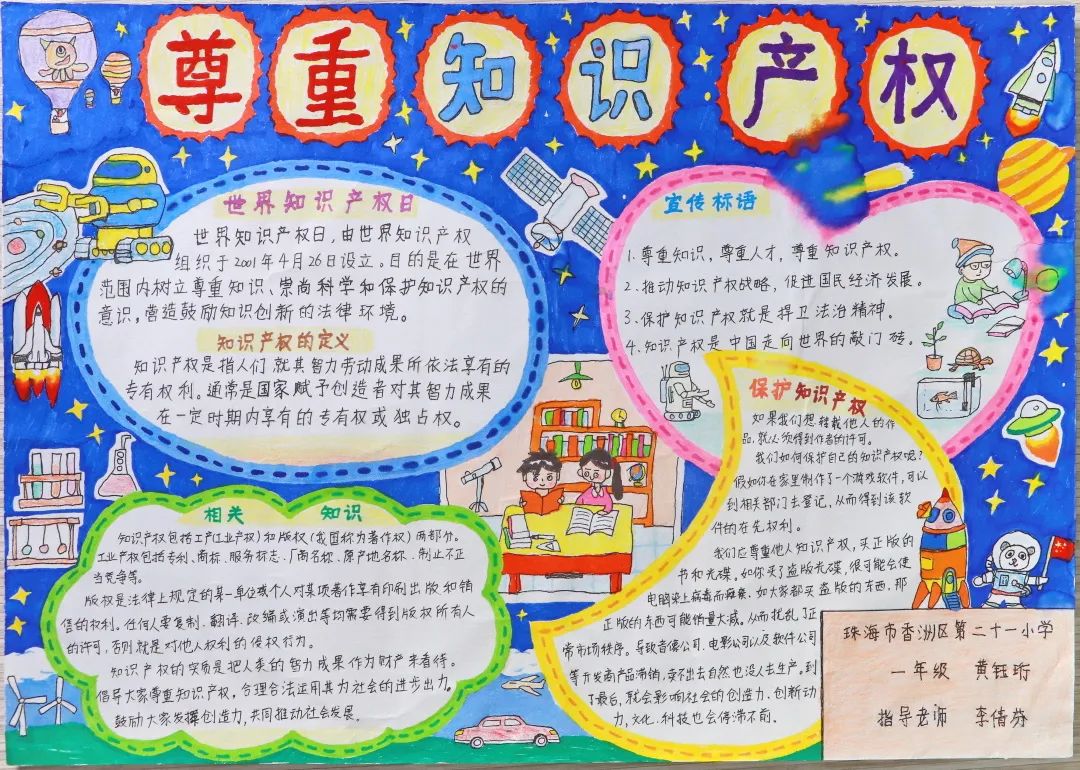 尊重知识产权主题手抄报精选作品6张-图1