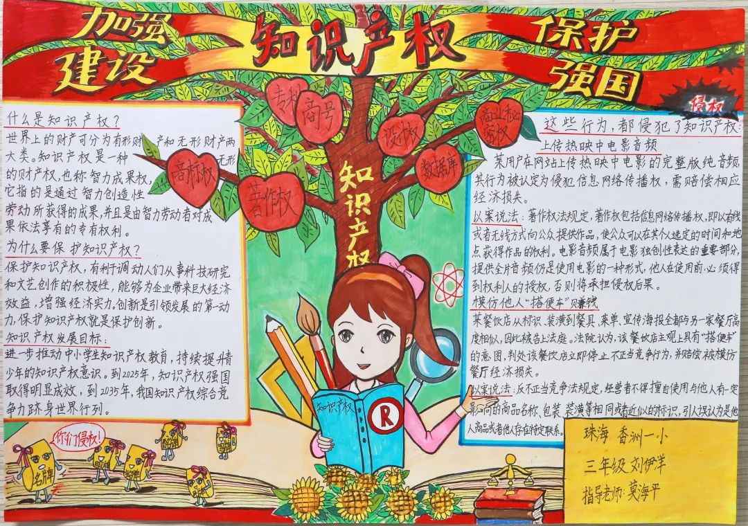 尊重知识产权主题手抄报精选作品6张-图2