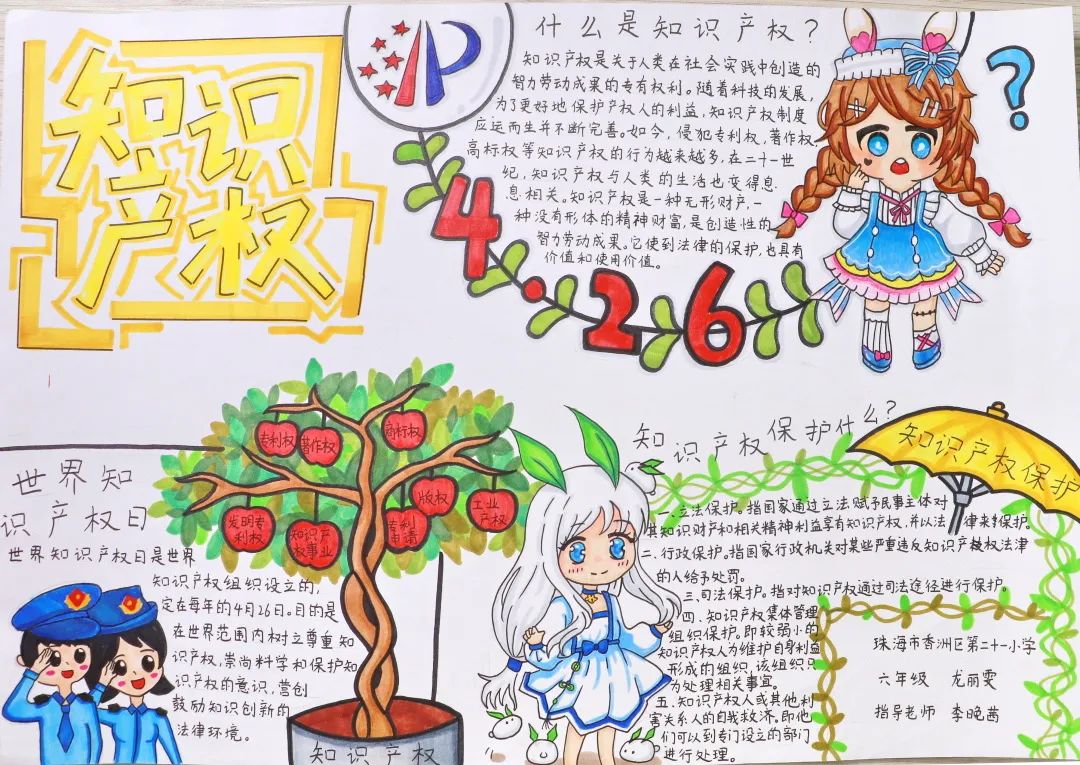 ”尊重知识 崇尚创新“世界知识产权日宣传手抄报-图6