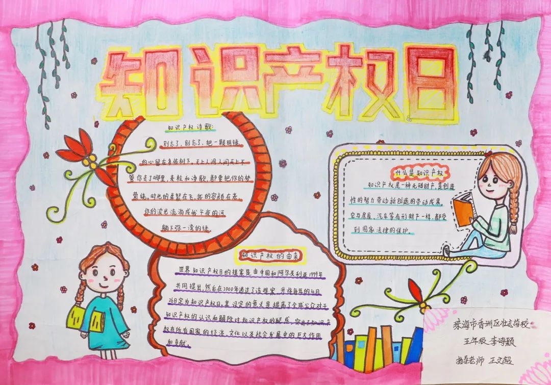 保护知识产权从我做起 6张简单好画的知识产权手抄报-图1