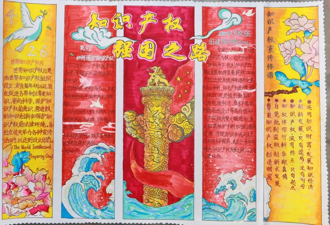 保护知识产权从我做起 6张简单好画的知识产权手抄报-图3