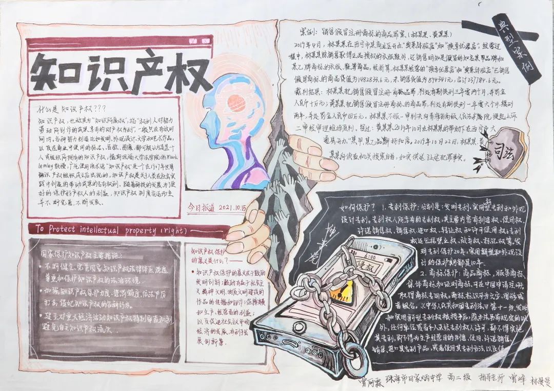 保护知识产权 打击盗版 小学生知识产权主题手抄报简单-图6